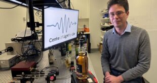 Alcool frelaté : ce laser détecte le poison sans l'ouvrir