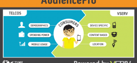 Vserv.mobi et Airtel lance la plateforme AudiencePro