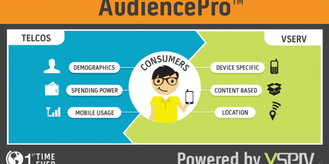 Vserv.mobi et Airtel lance la plateforme AudiencePro