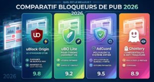 Bloqueurs de pub 2026 uBlock Origin vs uBO Lite vs AdGuard vs Ghostery