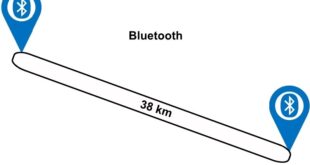 Émettre des signaux Bluetooth sur plus de 30 kilomètres