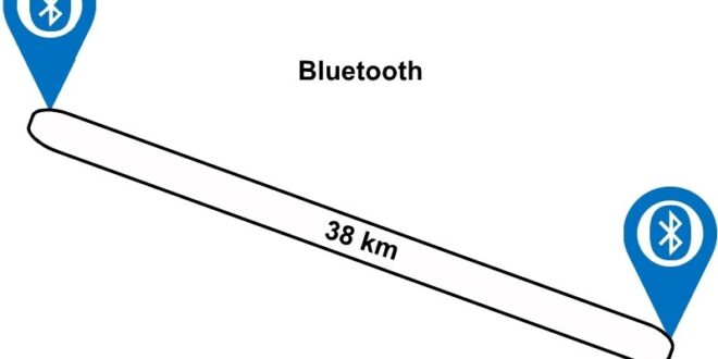 Émettre des signaux Bluetooth sur plus de 30 kilomètres