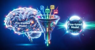 C'est quoi le fine-tuning Comment on spécialise une IA pour votre domaine