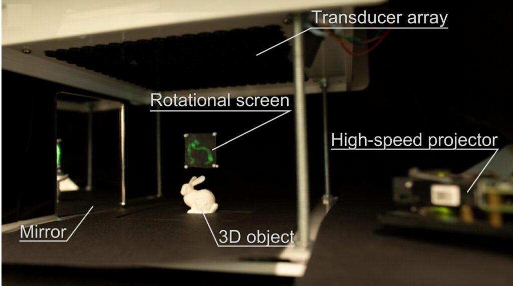 Configuration levitation acoustique et holographie acoustique