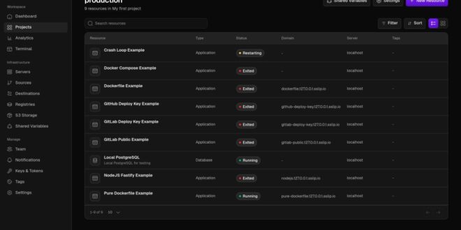 Coolify l’alternative à Heroku qui réduit vos coûts