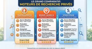 DuckDuckGo vs Brave Search vs Startpage quel moteur de recherche respecte vraiment votre vie privée en 2026
