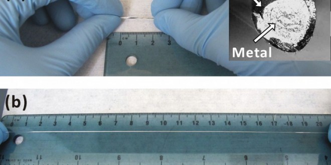 Des fils électriques pouvant s'étirés sans se rompre