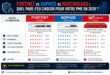 Fortinet vs Sophos vs WatchGuard quel pare-feu choisir pour votre PME en 2026