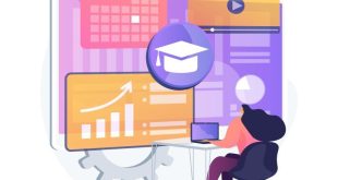 Qu’est-ce qu’un LMS et comment cela fonctionne ?