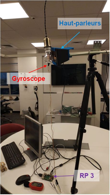 Espionner les conversations grâce aux vibrations des ampoules