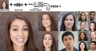 Microsoft VASA-1 l'IA qui fait parler vos photos comme de vraies personnes
