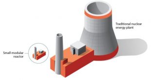 Le Royaume-Uni veut installer 16 mini centrales nucléaires
