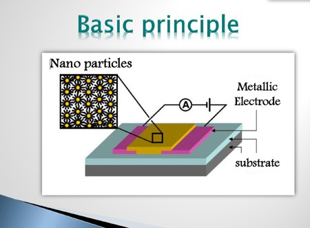 Les chercheurs israéliens créent une peau artificielle plus flexible