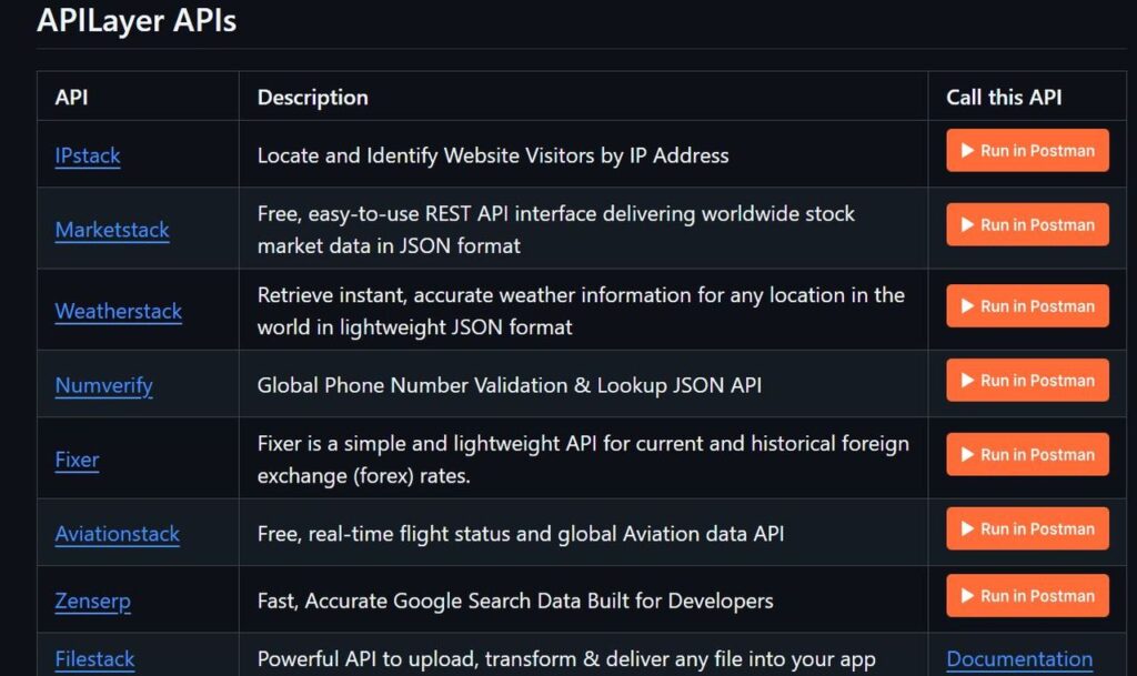 Public APIs la liste GitHub d'API gratuites (2026)