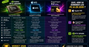 RTX Spark vs Apple M5 vs Snapdragon X2 Elite quel processeur ARM va dominer les PC IA en 2026