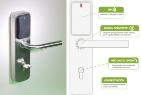 Recordura: La serrure électronique qui s'autoalimente