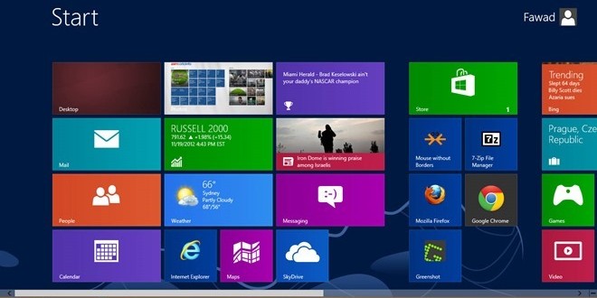 RetroUI Pro exécutent les applications metro au bureau