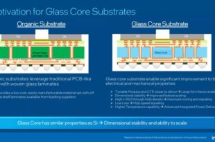 Samsung lève le voile sur ses puces en substrat de verre, une avancée technologique majeure