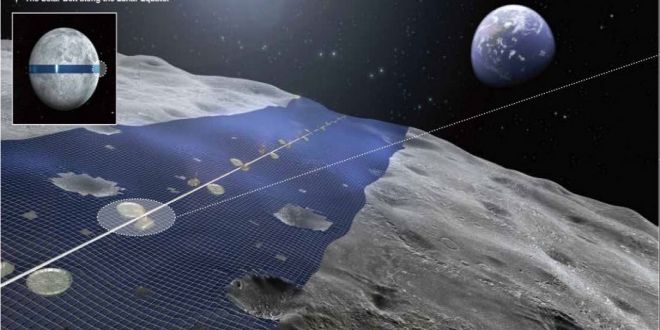 Shimizu veut produire de l'énergie solaire depuis la lune