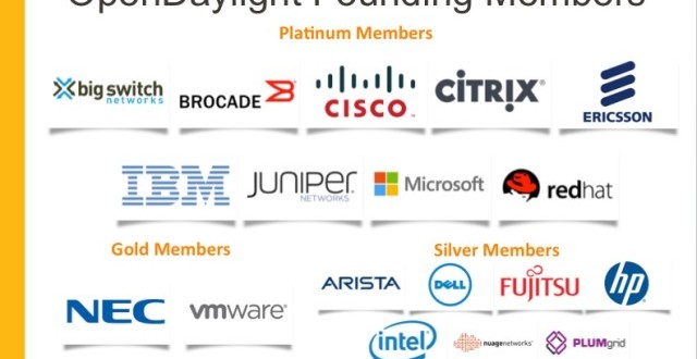 Les équipementiers collaborent sur une plateforme SDN open-source