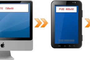 Comment utiliser les annonces Google AdSense sur les sites Web Responsive