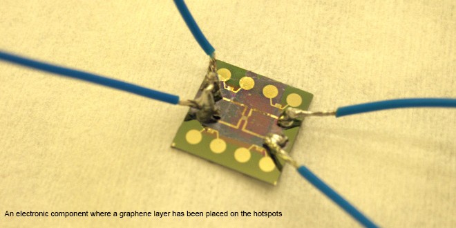 Le graphène peut être utilisé comme système de refroidissement