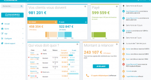 Clearnox : pourquoi choisir ce logiciel pour le recouvrement de ses créances ?